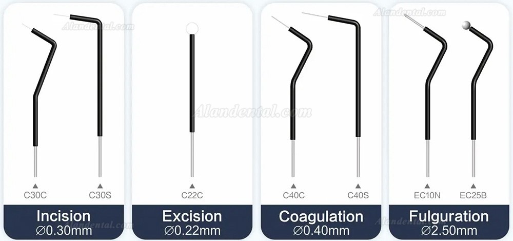Westcode ES-20 Dental Electrosurgical Unit Electrosurge System